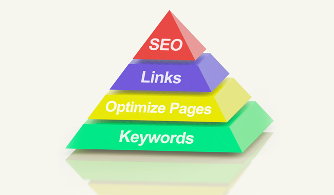 seo搜索引擎优化